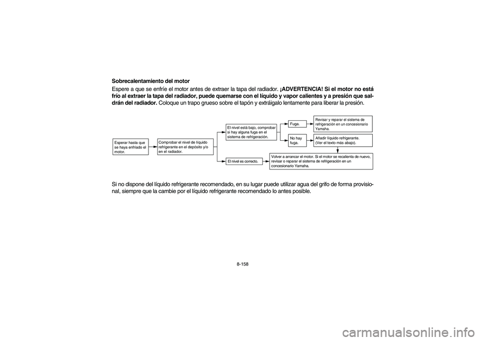 YAMAHA RHINO 700 2010  Manuale de Empleo (in Spanish) 8-158
Sobrecalentamiento del motor
Espere a que se enfríe el motor antes de extraer la tapa del radiador. ¡ADVERTENCIA! Si el motor no está
frío al extraer la tapa del radiador, puede quemarse con