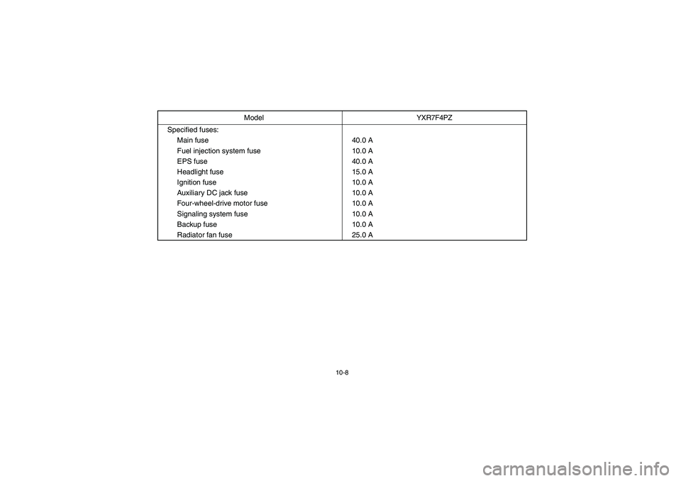 YAMAHA RHINO 700 2010  Manuale de Empleo (in Spanish) 10-8
Specified fuses: 
Main fuse 40.0 A
Fuel injection system fuse 10.0 A
EPS fuse 40.0 A
Headlight fuse 15.0 A
Ignition fuse 10.0 A
Auxiliary DC jack fuse 10.0 A
Four-wheel-drive motor fuse 10.0 A
Si