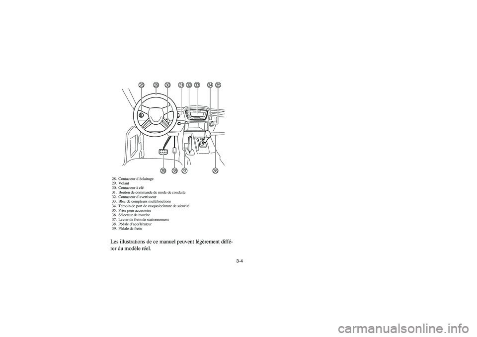 YAMAHA RHINO 700 2010 Notices Demploi (in French) 3-4
28. Contacteur d’éclairage
29. Volant
30. Contacteur à clé
31. Bouton de commande de mode de conduite
32. Contacteur d’avertisseur
33. Bloc de compteurs multifonctions
34. Témoin de port d YAMAHA RHINO 700 2010 Notices Demploi (in French) 3-4
28. Contacteur d’éclairage
29. Volant
30. Contacteur à clé
31. Bouton de commande de mode de conduite
32. Contacteur d’avertisseur
33. Bloc de compteurs multifonctions
34. Témoin de port d