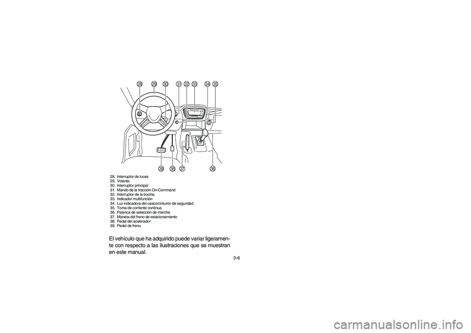 YAMAHA RHINO 700 2010 Notices Demploi (in French) 3-6
28. Interruptor de luces
29. Volante
30. Interruptor principal
31. Mando de la tracción On-Command
32. Interruptor de la bocina
33. Indicador multifunción
34. Luz indicadora del casco/cinturón YAMAHA RHINO 700 2010 Notices Demploi (in French) 3-6
28. Interruptor de luces
29. Volante
30. Interruptor principal
31. Mando de la tracción On-Command
32. Interruptor de la bocina
33. Indicador multifunción
34. Luz indicadora del casco/cinturón