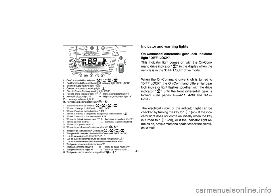 YAMAHA RHINO 700 2010  Manuale de Empleo (in Spanish) 4-5
1. On-Command drive indicator “”/“”/“”/“”
2. On-Command differential gear lock indicator light “DIFF. LOCK”
3. Engine trouble warning light “”
4. Coolant temperature warnin