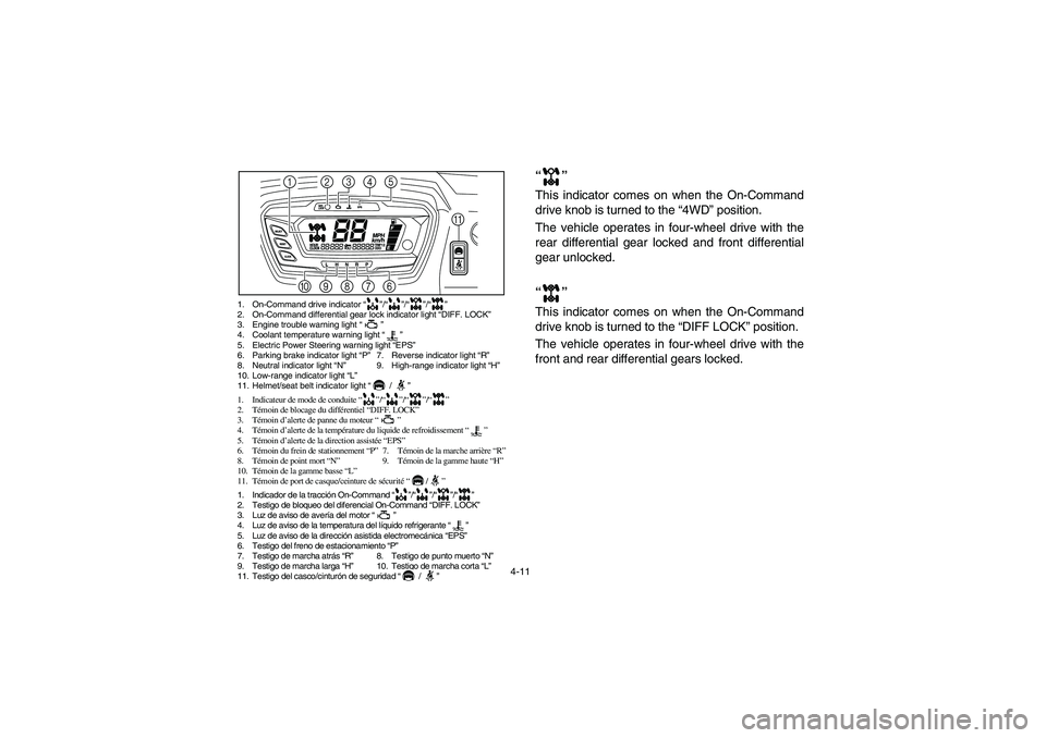 YAMAHA RHINO 700 2010 Manual PDF 4-11
1. On-Command drive indicator “”/“”/“”/“”
2. On-Command differential gear lock indicator light “DIFF. LOCK”
3. Engine trouble warning light “”
4. Coolant temperature warni