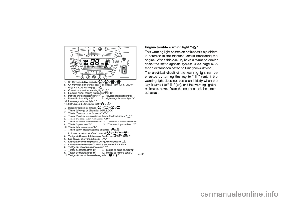 YAMAHA RHINO 700 2010 Manual Online 4-17
1. On-Command drive indicator “”/“”/“”/“”
2. On-Command differential gear lock indicator light “DIFF. LOCK”
3. Engine trouble warning light “”
4. Coolant temperature warni