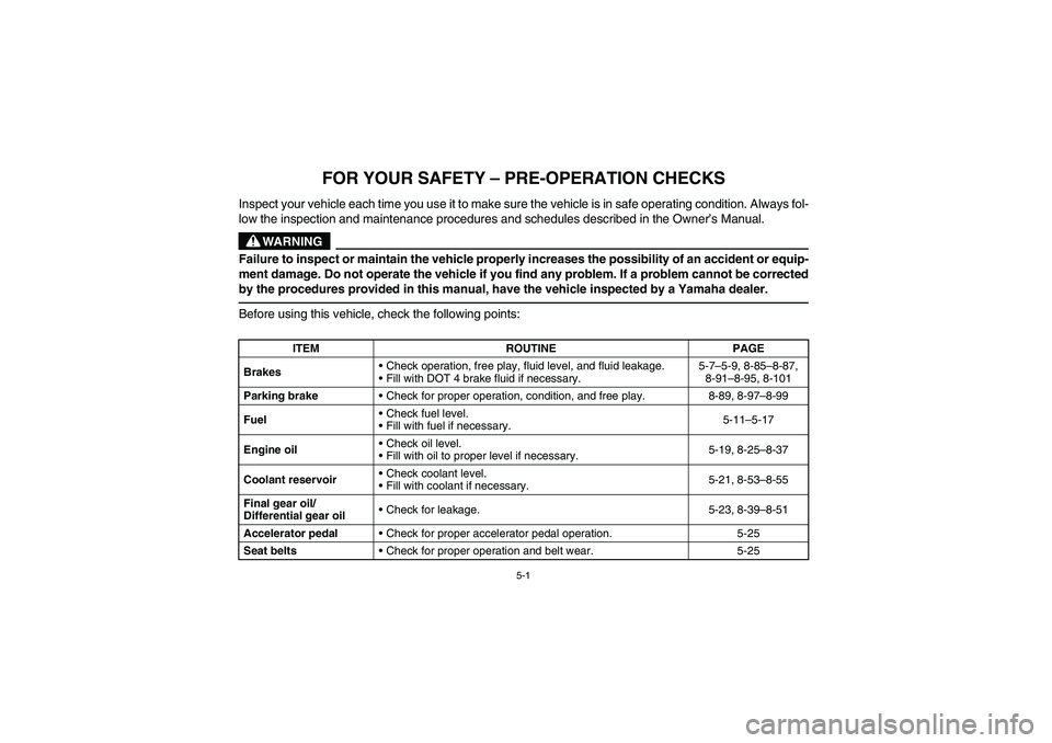 YAMAHA RHINO 700 2009  Owners Manual 5-1
EVU01200
1 -FOR YOUR SAFETY – PRE-OPERATION CHECKS
Inspect your vehicle each time you use it to make sure the vehicle is in safe operating condition. Always fol-
low the inspection and maintenan