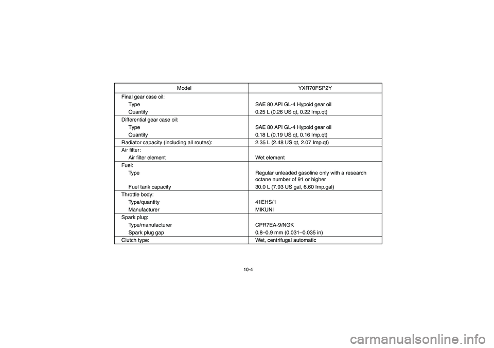 YAMAHA RHINO 700 2009  Owners Manual 10-4
Final gear case oil:
Type SAE 80 API GL-4 Hypoid gear oil
Quantity 0.25 L (0.26 US qt, 0.22 Imp.qt)
Differential gear case oil:
Type SAE 80 API GL-4 Hypoid gear oil
Quantity 0.18 L (0.19 US qt, 0
