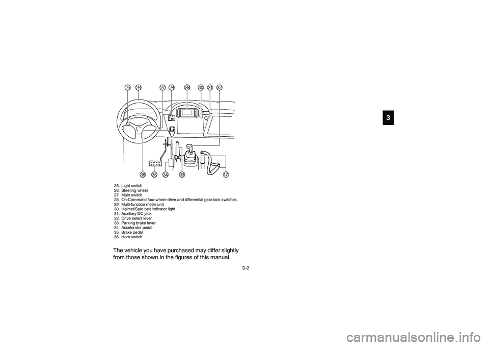 YAMAHA RHINO 700 2009  Notices Demploi (in French) 3-2
3
25. Light switch
26. Steering wheel
27. Main switch
28. On-Command four-wheel-drive and differential gear lock switches
29. Multi-function meter unit
30. Helmet/Seat belt indicator light
31. Aux