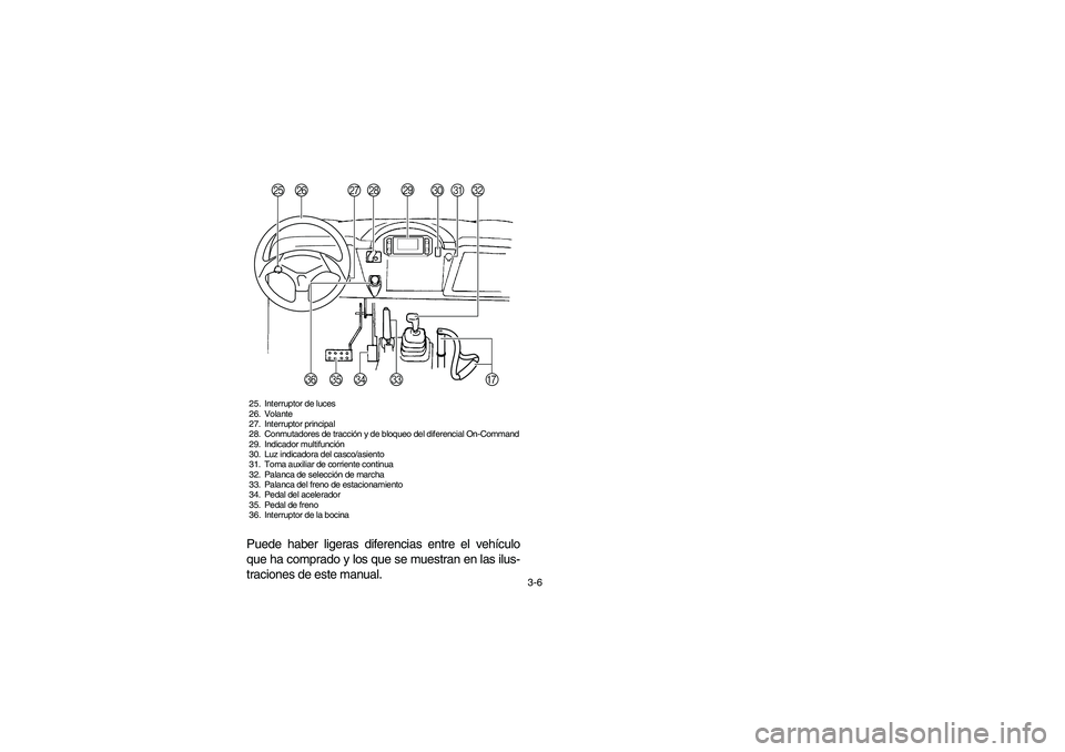 YAMAHA RHINO 700 2009  Notices Demploi (in French) 3-6
25. Interruptor de luces
26. Volante
27. Interruptor principal
28. Conmutadores de tracción y de bloqueo del diferencial On-Command
29. Indicador multifunción
30. Luz indicadora del casco/asient