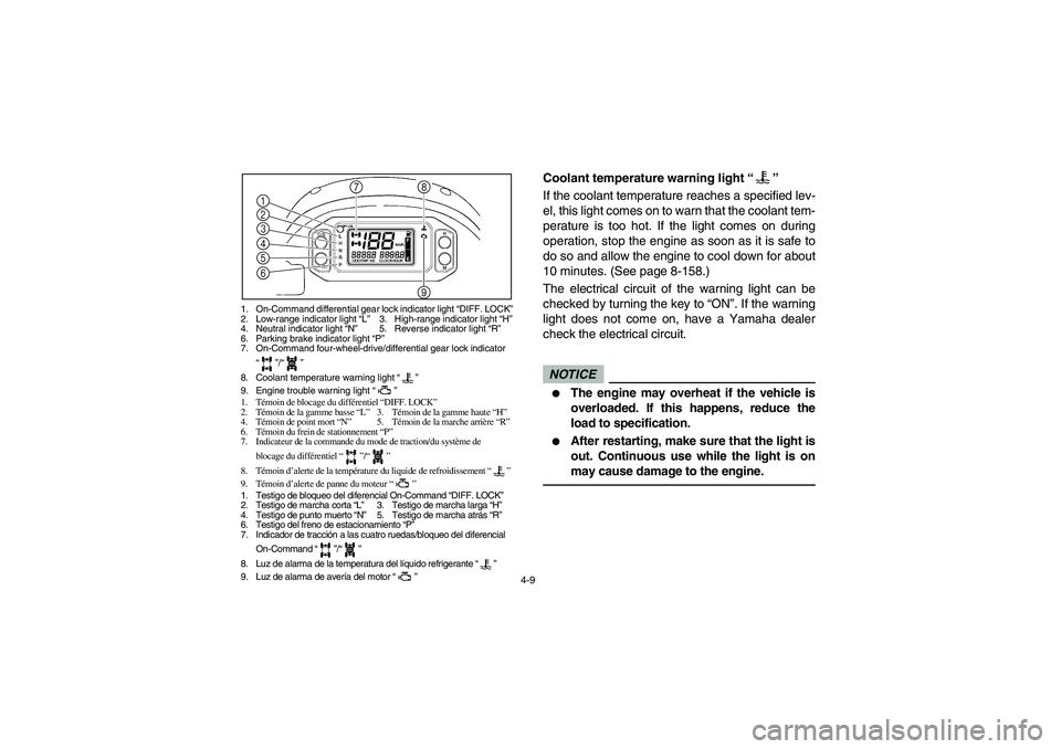 YAMAHA RHINO 700 2009  Owners Manual 4-9
1. On-Command differential gear lock indicator light “DIFF. LOCK”
2. Low-range indicator light “L”3. High-range indicator light “H”
4. Neutral indicator light “N”5. Reverse indicat