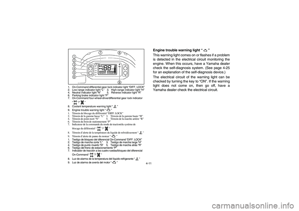 YAMAHA RHINO 700 2009 Notices Demploi (in French) 4-11
1. On-Command differential gear lock indicator light “DIFF. LOCK”
2. Low-range indicator light “L”3. High-range indicator light “H”
4. Neutral indicator light “N”5. Reverse indica YAMAHA RHINO 700 2009 Notices Demploi (in French) 4-11
1. On-Command differential gear lock indicator light “DIFF. LOCK”
2. Low-range indicator light “L”3. High-range indicator light “H”
4. Neutral indicator light “N”5. Reverse indica