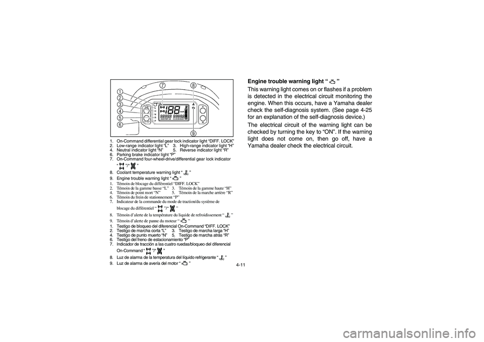 YAMAHA RHINO 700 2009  Owners Manual 4-11
1. On-Command differential gear lock indicator light “DIFF. LOCK”
2. Low-range indicator light “L”3. High-range indicator light “H”
4. Neutral indicator light “N”5. Reverse indica