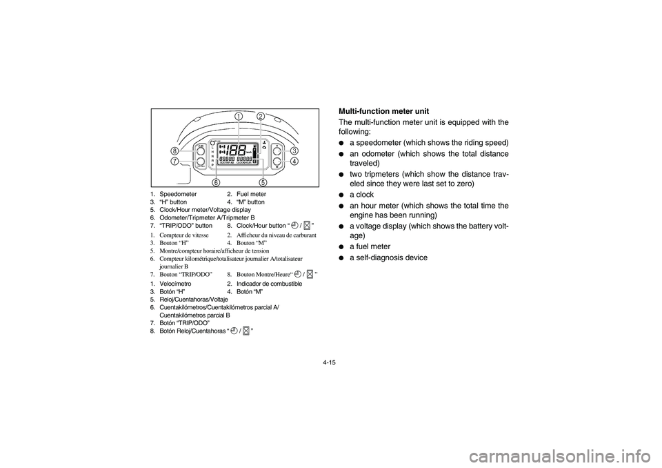 YAMAHA RHINO 700 2009  Owners Manual 4-15 1. Speedometer 2. Fuel meter
3.“H” button 4.“M” button
5. Clock/Hour meter/Voltage display
6. Odometer/Tripmeter A/Tripmeter B
7.“TRIP/ODO” button 8. Clock/Hour button “/”
1. Comp