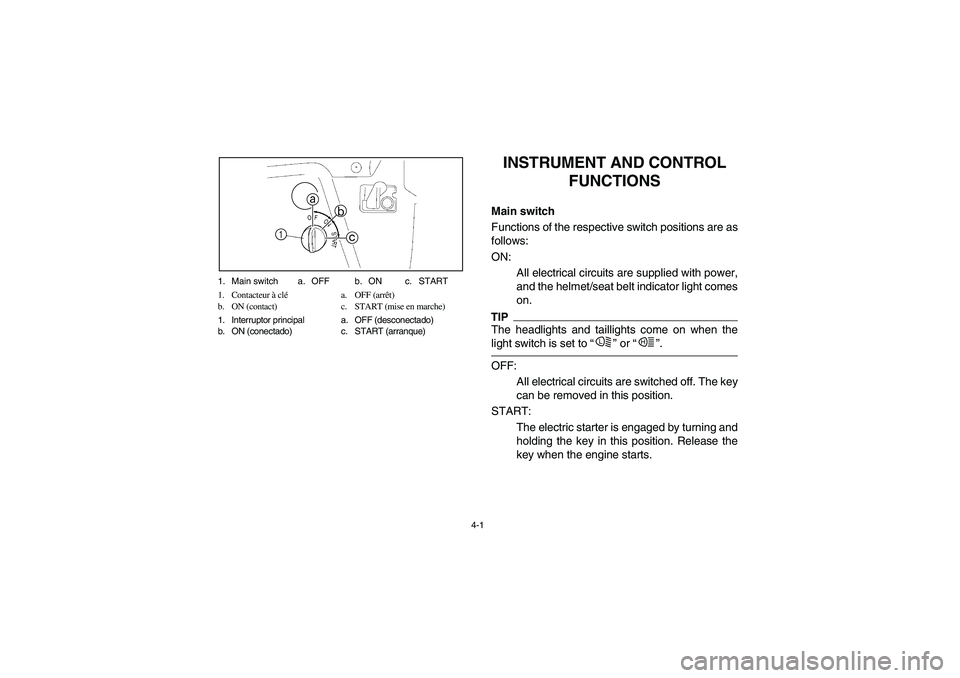 YAMAHA RHINO 700 2009  Manuale de Empleo (in Spanish) 4-1 1. Main switch a. OFF b. ON c. START
1. Contacteur à cléa. OFF (arrêt)
b. ON (contact) c. START (mise en marche)
1. Interruptor principal a. OFF (desconectado)
b. ON (conectado) c. START (arran