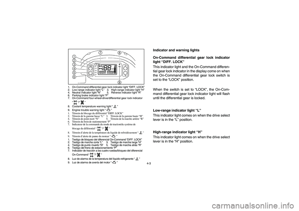 YAMAHA RHINO 700 2009 Manuale de Empleo (in Spanish) 4-3
1. On-Command differential gear lock indicator light “DIFF. LOCK”
2. Low-range indicator light “L”3. High-range indicator light “H”
4. Neutral indicator light “N”5. Reverse indicat YAMAHA RHINO 700 2009 Manuale de Empleo (in Spanish) 4-3
1. On-Command differential gear lock indicator light “DIFF. LOCK”
2. Low-range indicator light “L”3. High-range indicator light “H”
4. Neutral indicator light “N”5. Reverse indicat