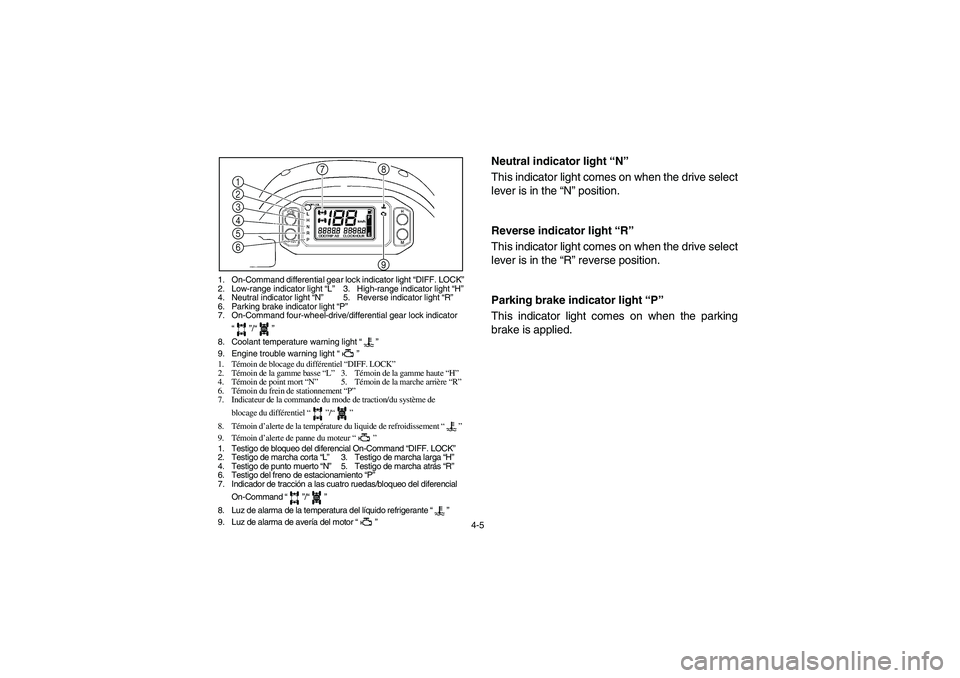 YAMAHA RHINO 700 2009  Manuale de Empleo (in Spanish) 4-5
1. On-Command differential gear lock indicator light “DIFF. LOCK”
2. Low-range indicator light “L”3. High-range indicator light “H”
4. Neutral indicator light “N”5. Reverse indicat