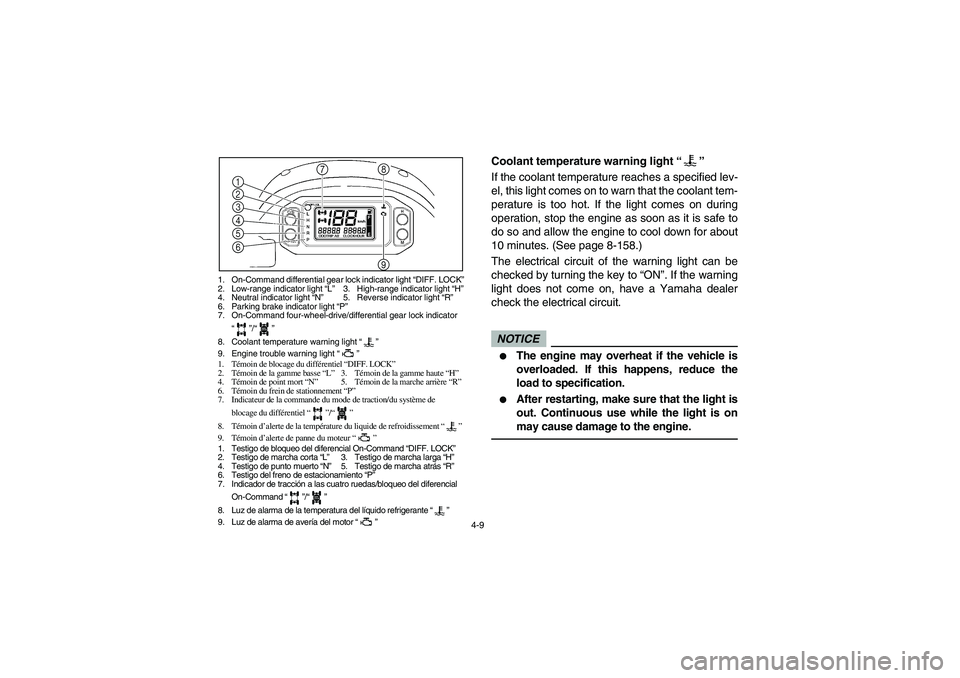YAMAHA RHINO 700 2009 Manuale de Empleo (in Spanish) 4-9
1. On-Command differential gear lock indicator light “DIFF. LOCK”
2. Low-range indicator light “L”3. High-range indicator light “H”
4. Neutral indicator light “N”5. Reverse indicat YAMAHA RHINO 700 2009 Manuale de Empleo (in Spanish) 4-9
1. On-Command differential gear lock indicator light “DIFF. LOCK”
2. Low-range indicator light “L”3. High-range indicator light “H”
4. Neutral indicator light “N”5. Reverse indicat
