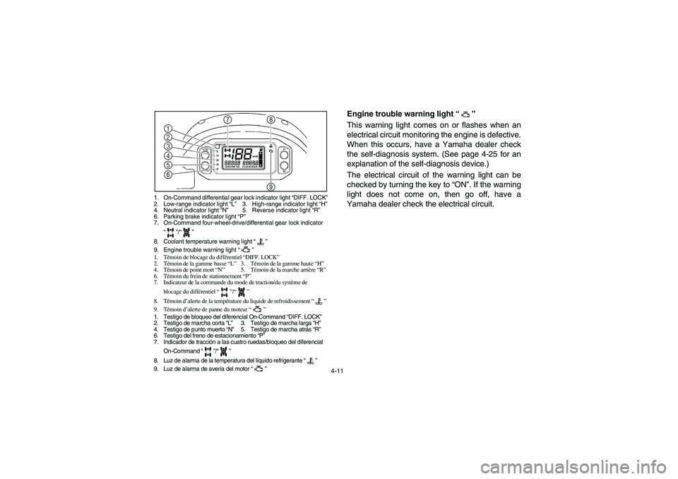 YAMAHA RHINO 700 2009  Manuale de Empleo (in Spanish) 4-11
1. On-Command differential gear lock indicator light “DIFF. LOCK”
2. Low-range indicator light “L”3. High-range indicator light “H”
4. Neutral indicator light “N”5. Reverse indica