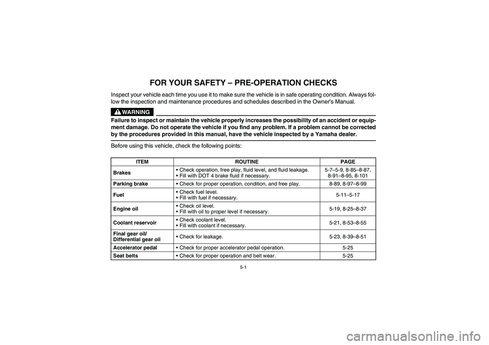 YAMAHA RHINO 700 2008 Owners Manual 5-1
EVU01200
1 -FOR YOUR SAFETY – PRE-OPERATION CHECKS
Inspect your vehicle each time you use it to make sure the vehicle is in safe operating condition. Always fol-
low the inspection and maintenan YAMAHA RHINO 700 2008 Owners Manual 5-1
EVU01200
1 -FOR YOUR SAFETY – PRE-OPERATION CHECKS
Inspect your vehicle each time you use it to make sure the vehicle is in safe operating condition. Always fol-
low the inspection and maintenan