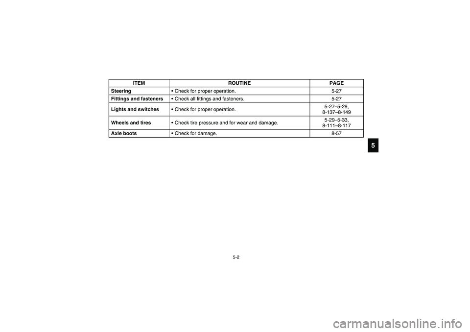 YAMAHA RHINO 700 2008 Owners Manual 5-2
5
SteeringCheck for proper operation. 5-27
Fittings and fastenersCheck all fittings and fasteners. 5-27
Lights and switchesCheck for proper operation.5-27–5-29,
8-137–8-149
Wheels and tire YAMAHA RHINO 700 2008 Owners Manual 5-2
5
SteeringCheck for proper operation. 5-27
Fittings and fastenersCheck all fittings and fasteners. 5-27
Lights and switchesCheck for proper operation.5-27–5-29,
8-137–8-149
Wheels and tire