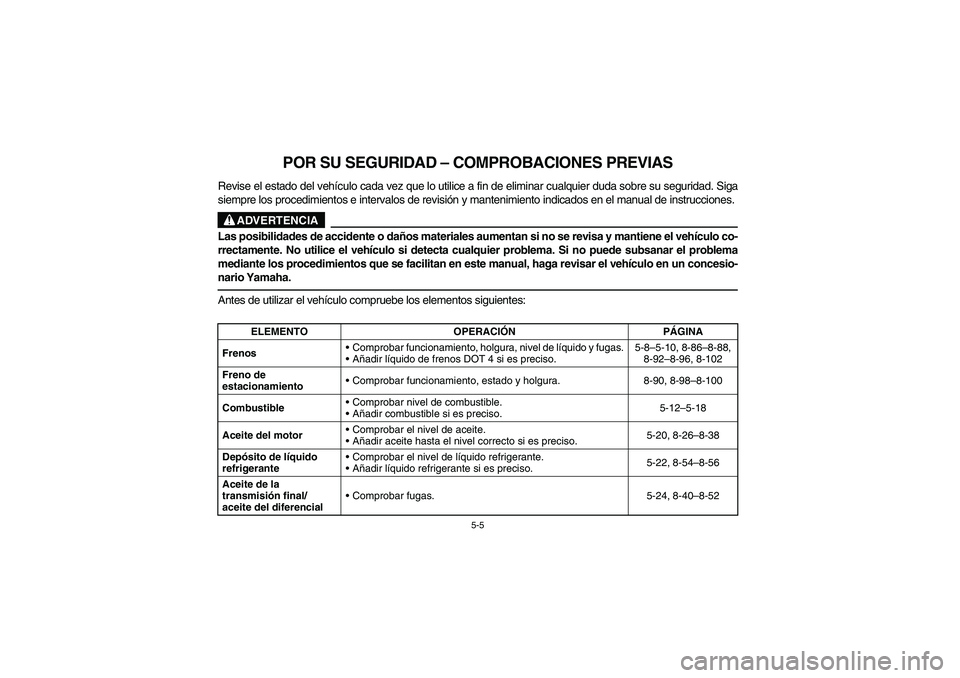 YAMAHA RHINO 700 2008 Owners Manual 5-5
SVU01200
POR SU SEGURIDAD – COMPROBACIONES PREVIAS
Revise el estado del vehículo cada vez que lo utilice a fin de eliminar cualquier duda sobre su seguridad. Siga
siempre los procedimientos e i YAMAHA RHINO 700 2008 Owners Manual 5-5
SVU01200
POR SU SEGURIDAD – COMPROBACIONES PREVIAS
Revise el estado del vehículo cada vez que lo utilice a fin de eliminar cualquier duda sobre su seguridad. Siga
siempre los procedimientos e i