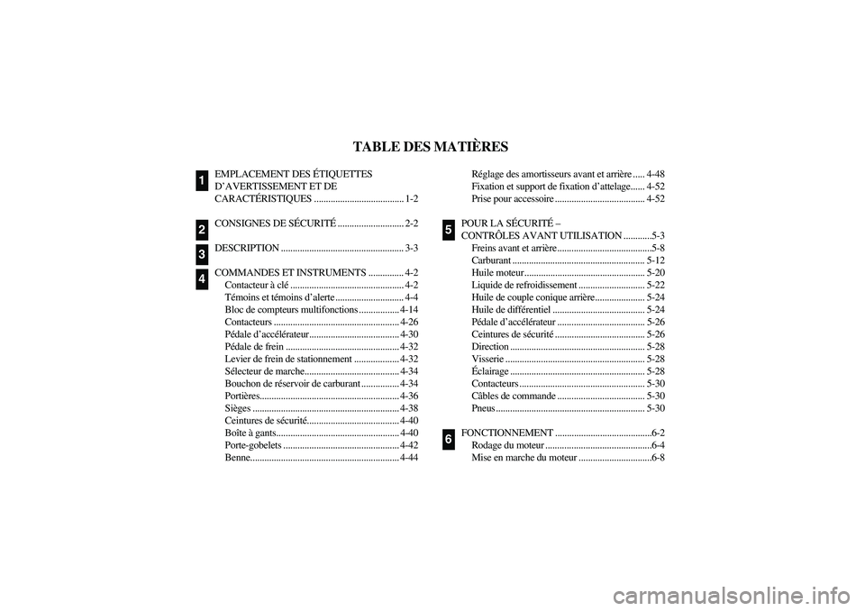 YAMAHA RHINO 700 2008 User Guide FVU00050
TABLE DES MATIÈRES
EMPLACEMENT DES ÉTIQUETTES 
D’AVERTISSEMENT ET DE 
CARACTÉRISTIQUES ...................................... 1-2
CONSIGNES DE SÉCURITÉ............................ 2-2
