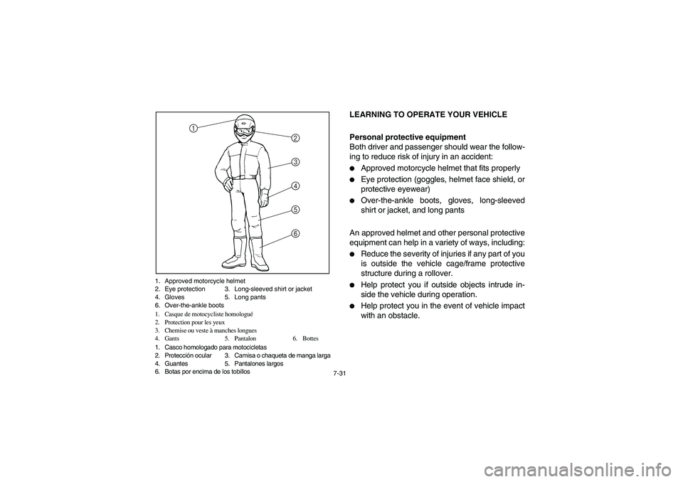 YAMAHA RHINO 700 2008  Owners Manual 7-31 1. Approved motorcycle helmet
2. Eye protection 3. Long-sleeved shirt or jacket
4. Gloves 5. Long pants
6. Over-the-ankle boots
1. Casque de motocycliste homologué
2. Protection pour les yeux
3.