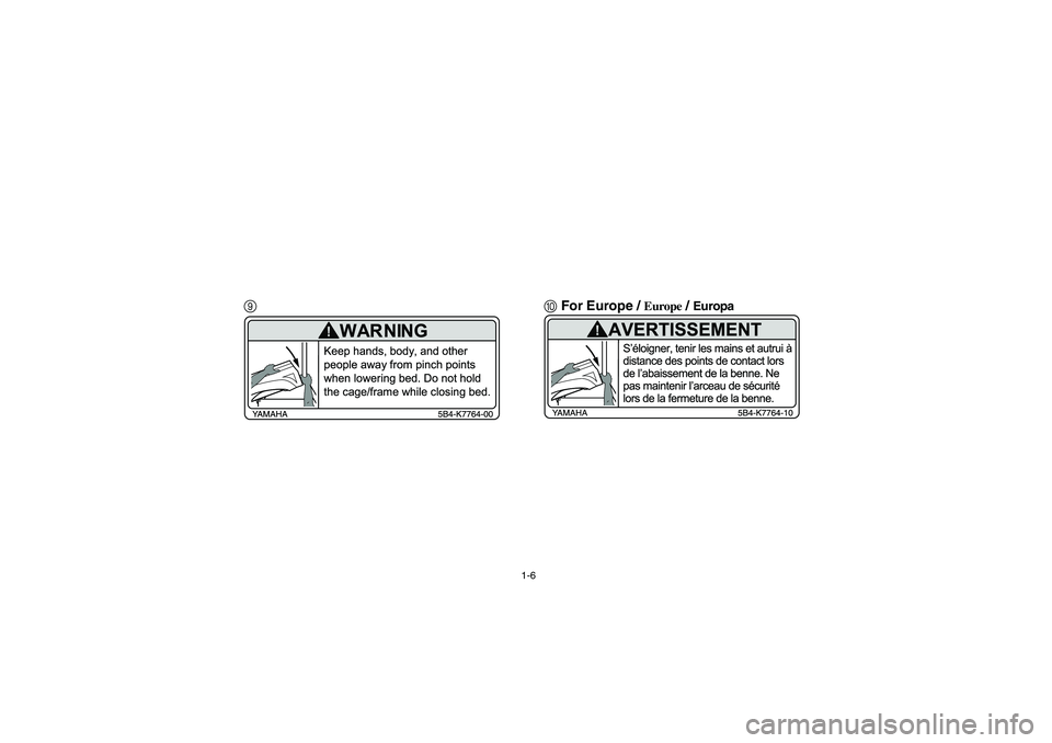 YAMAHA RHINO 700 2008 Owners Guide 1-6
90For Europe / 
Europe
 / Europa
EE.book  Page 6  Monday, October 8, 2007  4:48 PM 