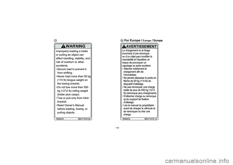 YAMAHA RHINO 700 2008 Owners Guide 1-8
CDFor Europe / 
Europe
 / Europa
EE.book  Page 8  Monday, October 8, 2007  4:48 PM 