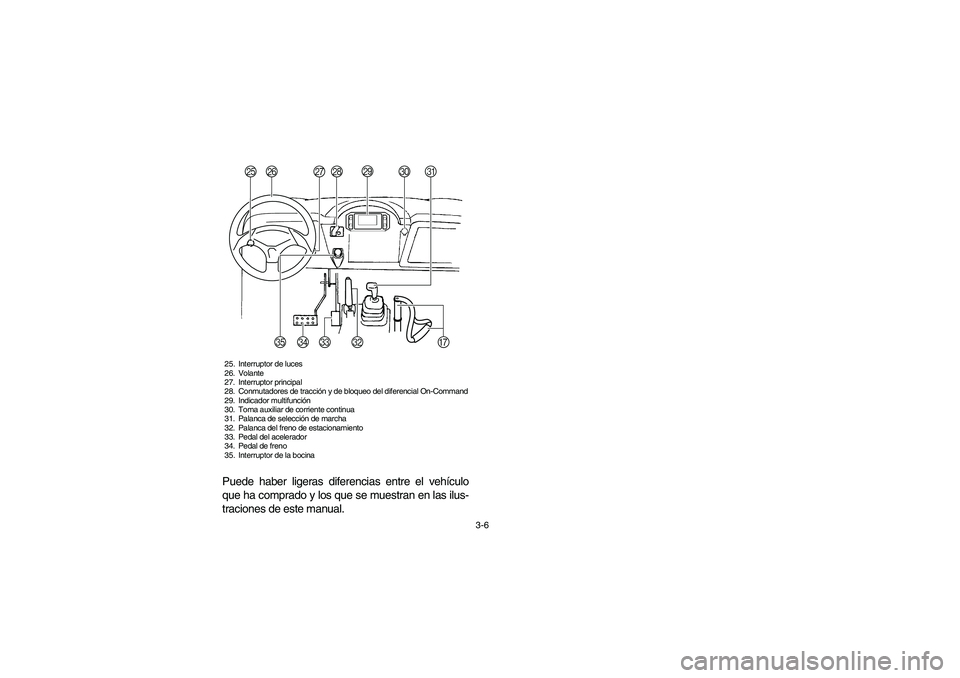 YAMAHA RHINO 700 2008 Repair Manual 3-6
25. Interruptor de luces
26. Volante
27. Interruptor principal
28. Conmutadores de tracción y de bloqueo del diferencial On-Command
29. Indicador multifunción
30. Toma auxiliar de corriente cont