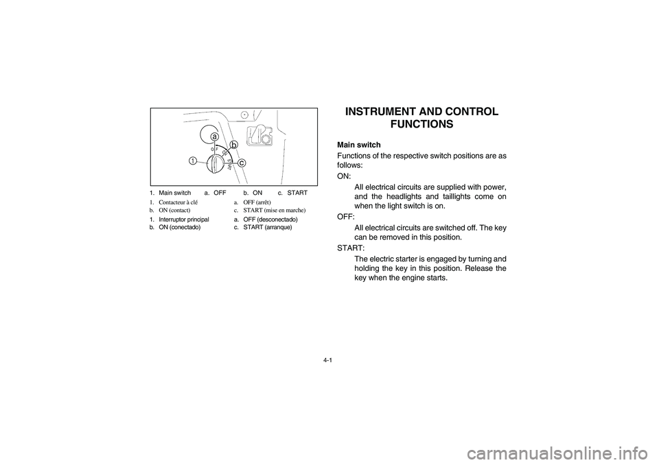 YAMAHA RHINO 700 2008 Repair Manual 4-1 1. Main switch a. OFF b. ON c. START
1. Contacteur à cléa. OFF (arrêt)
b. ON (contact) c. START (mise en marche)
1. Interruptor principal a. OFF (desconectado)
b. ON (conectado) c. START (arran