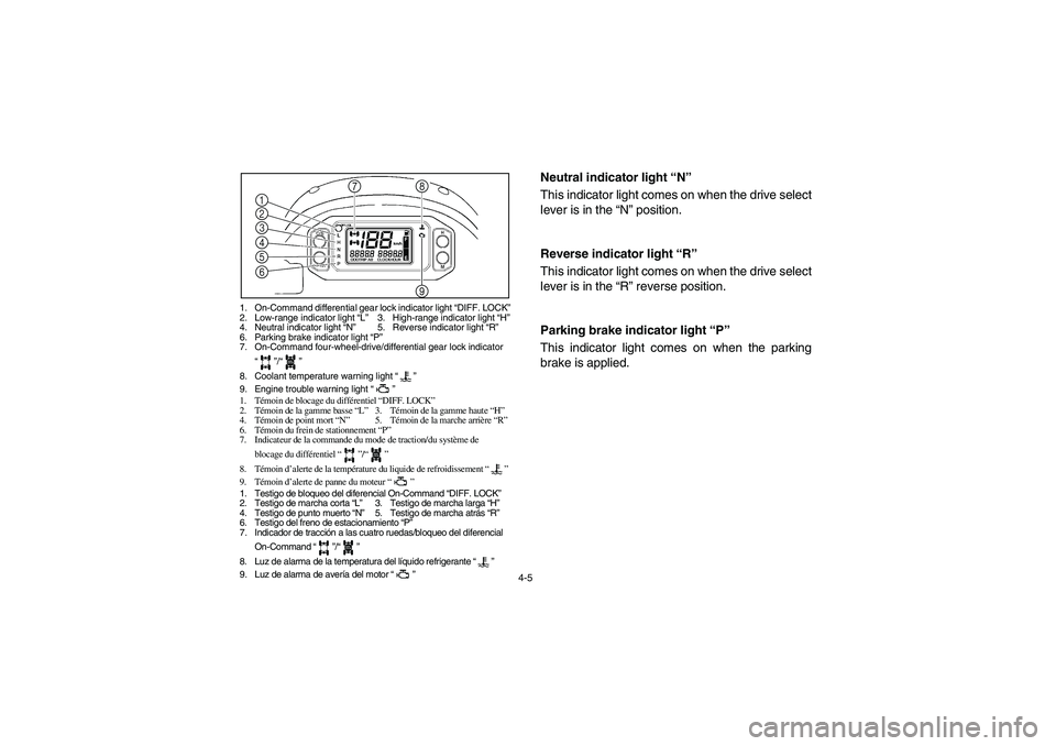 YAMAHA RHINO 700 2008 Manual PDF 4-5
1. On-Command differential gear lock indicator light “DIFF. LOCK”
2. Low-range indicator light “L”3. High-range indicator light “H”
4. Neutral indicator light “N”5. Reverse indicat YAMAHA RHINO 700 2008 Manual PDF 4-5
1. On-Command differential gear lock indicator light “DIFF. LOCK”
2. Low-range indicator light “L”3. High-range indicator light “H”
4. Neutral indicator light “N”5. Reverse indicat