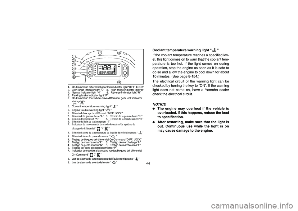 YAMAHA RHINO 700 2008 Manual PDF 4-9
1. On-Command differential gear lock indicator light “DIFF. LOCK”
2. Low-range indicator light “L”3. High-range indicator light “H”
4. Neutral indicator light “N”5. Reverse indicat YAMAHA RHINO 700 2008 Manual PDF 4-9
1. On-Command differential gear lock indicator light “DIFF. LOCK”
2. Low-range indicator light “L”3. High-range indicator light “H”
4. Neutral indicator light “N”5. Reverse indicat