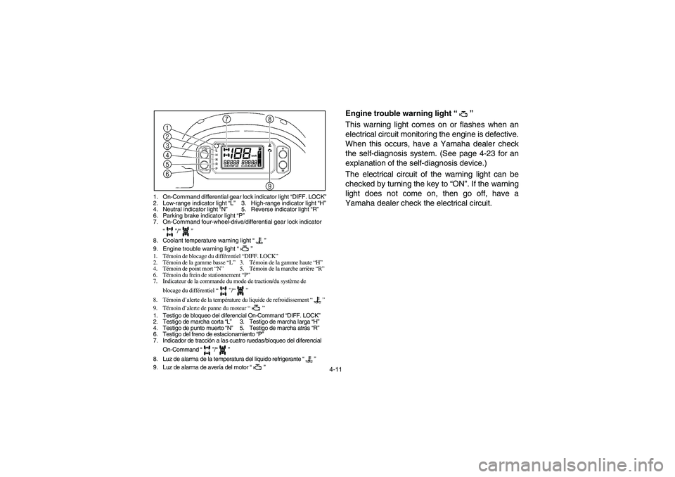 YAMAHA RHINO 700 2008 Manual PDF 4-11
1. On-Command differential gear lock indicator light “DIFF. LOCK”
2. Low-range indicator light “L”3. High-range indicator light “H”
4. Neutral indicator light “N”5. Reverse indica YAMAHA RHINO 700 2008 Manual PDF 4-11
1. On-Command differential gear lock indicator light “DIFF. LOCK”
2. Low-range indicator light “L”3. High-range indicator light “H”
4. Neutral indicator light “N”5. Reverse indica