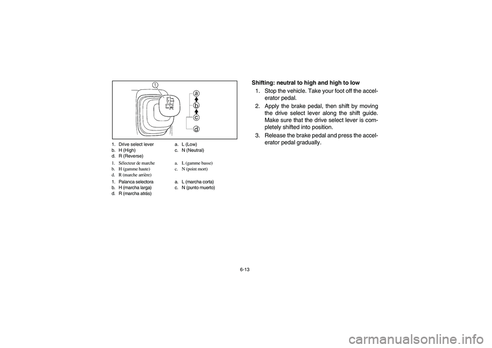 YAMAHA RHINO 700 2008 Manuale de Empleo (in Spanish) 6-13 1. Drive select lever a. L (Low)
b. H (High) c. N (Neutral)
d. R (Reverse)
1. Sélecteur de marche a. L (gamme basse)
b. H (gamme haute) c. N (point mort)
d. R (marche arrière)
1. Palanca select YAMAHA RHINO 700 2008 Manuale de Empleo (in Spanish) 6-13 1. Drive select lever a. L (Low)
b. H (High) c. N (Neutral)
d. R (Reverse)
1. Sélecteur de marche a. L (gamme basse)
b. H (gamme haute) c. N (point mort)
d. R (marche arrière)
1. Palanca select