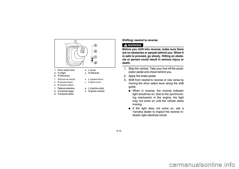 YAMAHA RHINO 700 2008 Manuale de Empleo (in Spanish) 6-15 1. Drive select lever a. L (Low)
b. H (High) c. N (Neutral)
d. R (Reverse)
1. Sélecteur de marche a. L (gamme basse)
b. H (gamme haute) c. N (point mort)
d. R (marche arrière)
1. Palanca select YAMAHA RHINO 700 2008 Manuale de Empleo (in Spanish) 6-15 1. Drive select lever a. L (Low)
b. H (High) c. N (Neutral)
d. R (Reverse)
1. Sélecteur de marche a. L (gamme basse)
b. H (gamme haute) c. N (point mort)
d. R (marche arrière)
1. Palanca select