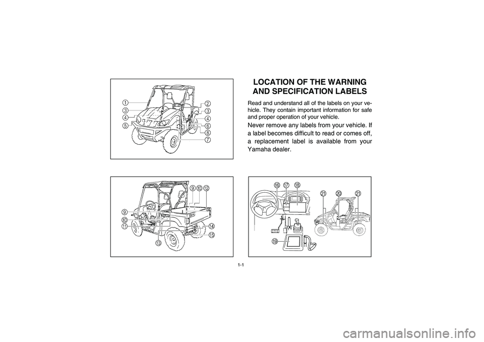 YAMAHA RHINO 700 2008 Manuale de Empleo (in Spanish) 1-1
EVU00060
1 -LOCATION OF THE WARNING
AND SPECIFICATION LABELSRead and understand all of the labels on your ve-
hicle. They contain important information for safe
and proper operation of your vehic YAMAHA RHINO 700 2008 Manuale de Empleo (in Spanish) 1-1
EVU00060
1 -LOCATION OF THE WARNING
AND SPECIFICATION LABELSRead and understand all of the labels on your ve-
hicle. They contain important information for safe
and proper operation of your vehic
