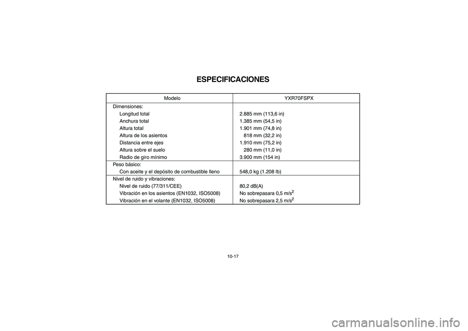 YAMAHA RHINO 700 2008  Manuale de Empleo (in Spanish) 10-17
SVU01050
ESPECIFICACIONES
Modelo YXR70FSPX
Dimensiones:
Longitud total 2.885 mm (113,6 in)
Anchura total 1.385 mm (54,5 in)
Altura total 1.901 mm (74,8 in)
Altura de los asientos 818 mm (32,2 in