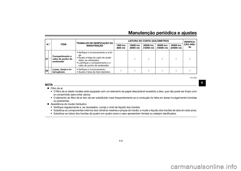 YAMAHA SCR950 2017 Manual de utilização (in Portuguese) Manutenção periódica e ajustes
6-8
6
PAU72800
NOTA Filtro de ar
• O filtro de ar deste modelo está equipado com um elemento de papel descartável revestido a óleo, que não pode ser limpo co YAMAHA SCR950 2017 Manual de utilização (in Portuguese) Manutenção periódica e ajustes
6-8
6
PAU72800
NOTA Filtro de ar
• O filtro de ar deste modelo está equipado com um elemento de papel descartável revestido a óleo, que não pode ser limpo co