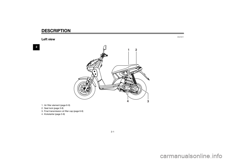 YAMAHA SLIDER 50 2014 User Guide DESCRIPTION
2-1
2
EAU10411
Left view
12
3 4
1. Air filter element (page 6-9)
2. Seat lock (page 3-8)
3. Final transmission oil filler cap (page 6-8)
4. Kickstarter (page 3-8)U1S0E2E0.book Page 1 Thu YAMAHA SLIDER 50 2014 User Guide DESCRIPTION
2-1
2
EAU10411
Left view
12
3 4
1. Air filter element (page 6-9)
2. Seat lock (page 3-8)
3. Final transmission oil filler cap (page 6-8)
4. Kickstarter (page 3-8)U1S0E2E0.book Page 1 Thu