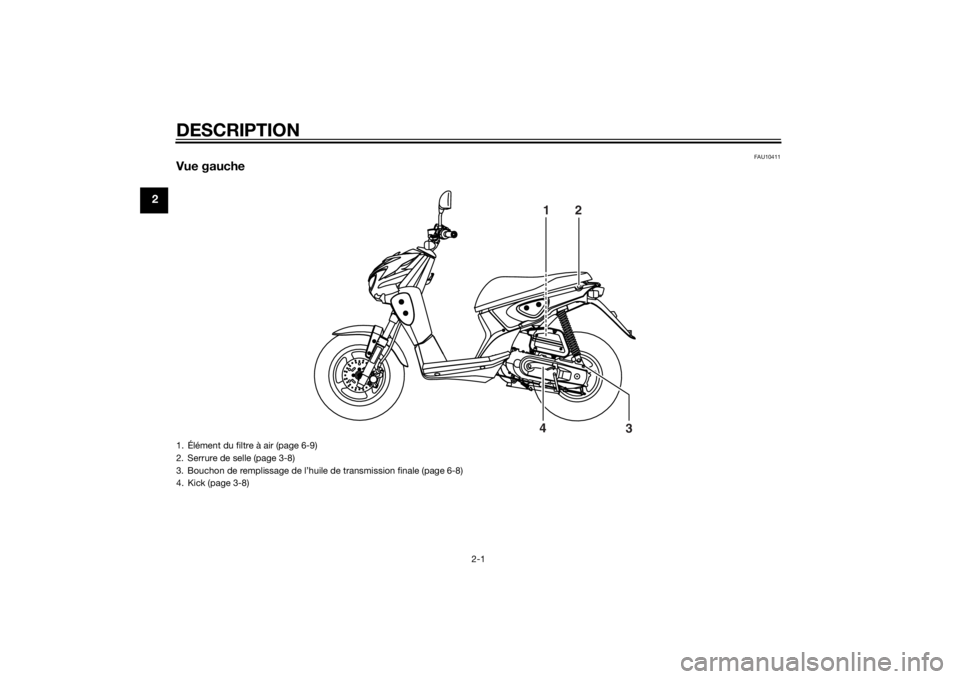 YAMAHA SLIDER 50 2014 Notices Demploi (in French) DESCRIPTION
2-1
2
FAU10411
Vue gauche
12
3 4
1. Élément du filtre à air (page 6-9)
2. Serrure de selle (page 3-8)
3. Bouchon de remplissage de l’huile de transmission finale (page 6-8)
4. Kick (p YAMAHA SLIDER 50 2014 Notices Demploi (in French) DESCRIPTION
2-1
2
FAU10411
Vue gauche
12
3 4
1. Élément du filtre à air (page 6-9)
2. Serrure de selle (page 3-8)
3. Bouchon de remplissage de l’huile de transmission finale (page 6-8)
4. Kick (p