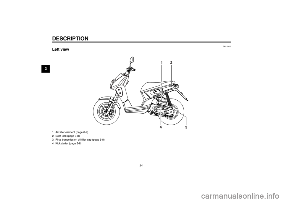 YAMAHA SLIDER 50 2013 User Guide DESCRIPTION
2-1
2
EAU10410
Left view
12
3 4
1. Air filter element (page 6-9)
2. Seat lock (page 3-8)
3. Final transmission oil filler cap (page 6-8)
4. Kickstarter (page 3-8)U1S0E1E0.book Page 1 Wed YAMAHA SLIDER 50 2013 User Guide DESCRIPTION
2-1
2
EAU10410
Left view
12
3 4
1. Air filter element (page 6-9)
2. Seat lock (page 3-8)
3. Final transmission oil filler cap (page 6-8)
4. Kickstarter (page 3-8)U1S0E1E0.book Page 1 Wed
