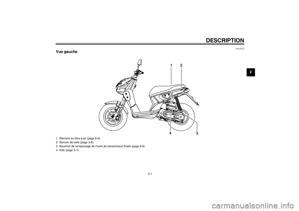 YAMAHA SLIDER 50 2011  Notices Demploi (in French) DESCRIPTION
2-1
2
FAU10410
Vue gauche
12
3 4
1.Élément du filtre à air (page 6-9)
2. Serrure de selle (page 3-8)
3. Bouchon de remplissage de l’huile de transmission finale (page 6-8)
4. Kick (pa