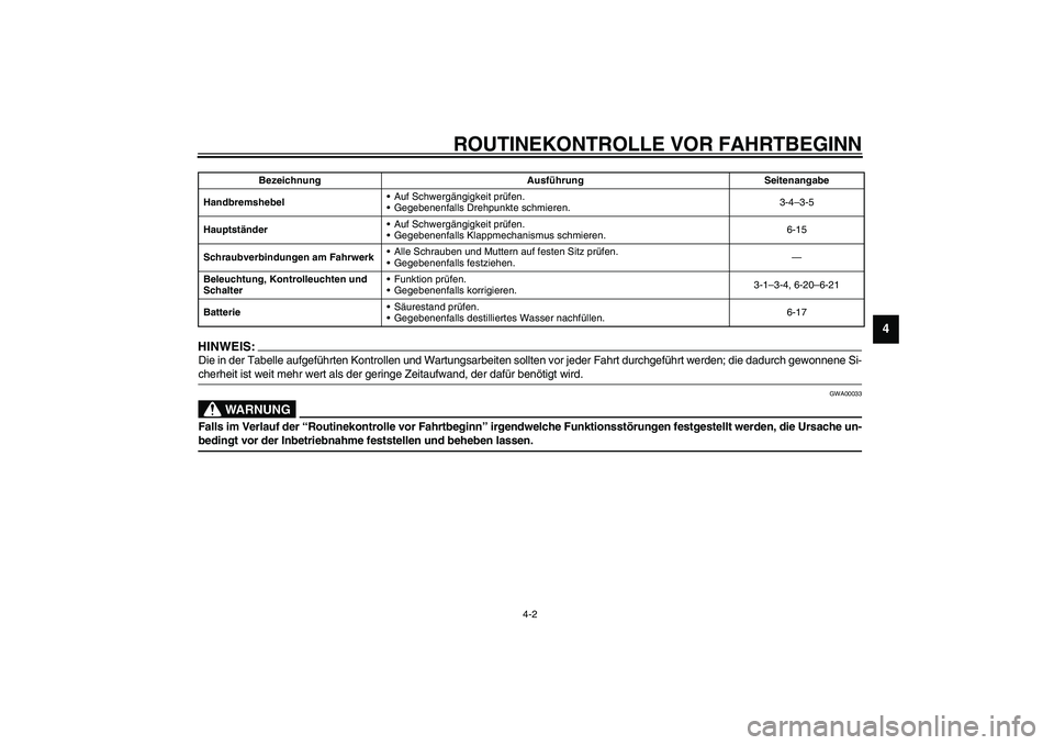 YAMAHA SLIDER 50 2007  Betriebsanleitungen (in German) ROUTINEKONTROLLE VOR FAHRTBEGINN
4-2
4
HINWEIS:_ Die in der Tabelle aufgeführten Kontrollen und Wartungsarbeiten sollten vor jeder Fahrt durchgeführt werden; die dadurch gewonnene Si-
cherheit ist w