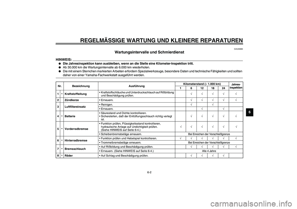 YAMAHA SLIDER 50 2006  Betriebsanleitungen (in German) REGELMÄSSIGE WARTUNG UND KLEINERE REPARATUREN
6-2
6
GAU03686
Wartungsintervalle und Schmierdienst 
HINWEIS:_ 
Die Jahresinspektion kann ausbleiben, wenn an die Stelle eine Kilometer-Inspektion tritt