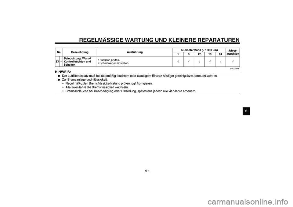 YAMAHA SLIDER 50 2006  Betriebsanleitungen (in German) REGELMÄSSIGE WARTUNG UND KLEINERE REPARATUREN
6-4
6
GAU03541*
HINWEIS:_
Der Luftfiltereinsatz muß bei übermäßig feuchtem oder staubigem Einsatz häufiger gereinigt bzw. erneuert werden.

Zur Br