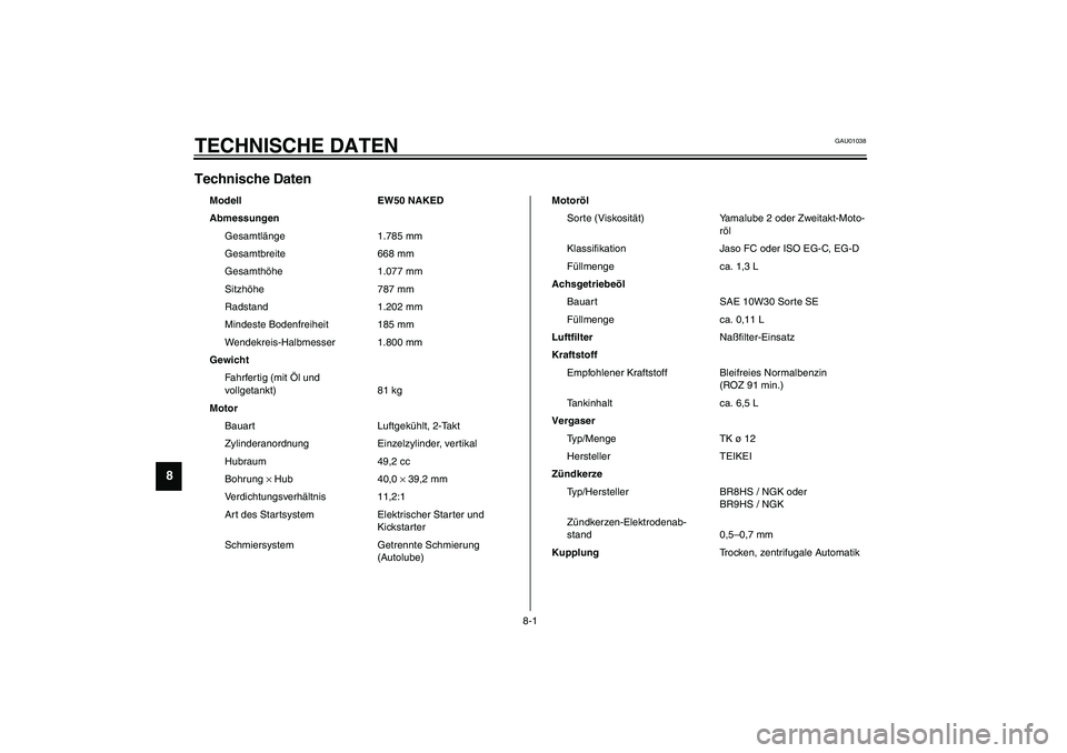 YAMAHA SLIDER 50 2006  Betriebsanleitungen (in German) 8-1
8
GAU01038
8-TECHNISCHE DATENTechnische Daten CS-01G
Modell EW50 NAKED
Abmessungen
Gesamtlänge 1.785 mm
Gesamtbreite 668 mm
Gesamthöhe 1.077 mm
Sitzhöhe 787 mm
Radstand 1.202 mm
Mindeste Bodenf