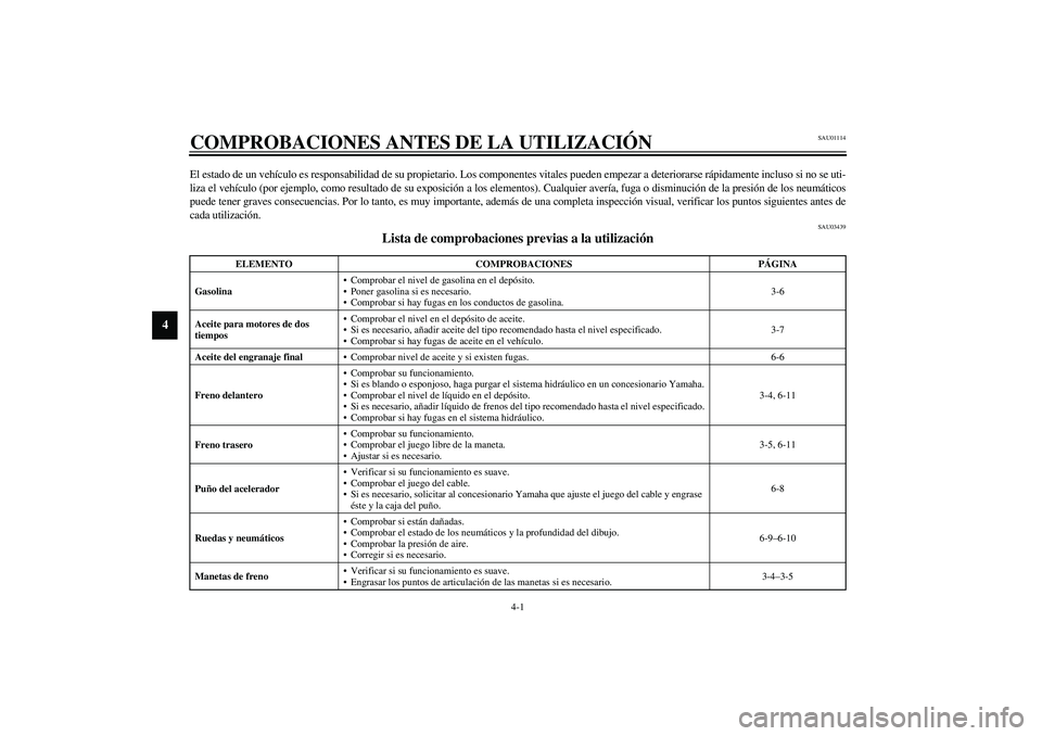 YAMAHA SLIDER 50 2005 Manuale de Empleo (in Spanish) 4-1
4
SAU01114
4-COMPROBACIONES ANTES DE LA UTILIZACIÓNEl estado de un vehículo es responsabilidad de su propietario. Los componentes vitales pueden empezar a deteriorarse rápidamente incluso si no YAMAHA SLIDER 50 2005 Manuale de Empleo (in Spanish) 4-1
4
SAU01114
4-COMPROBACIONES ANTES DE LA UTILIZACIÓNEl estado de un vehículo es responsabilidad de su propietario. Los componentes vitales pueden empezar a deteriorarse rápidamente incluso si no