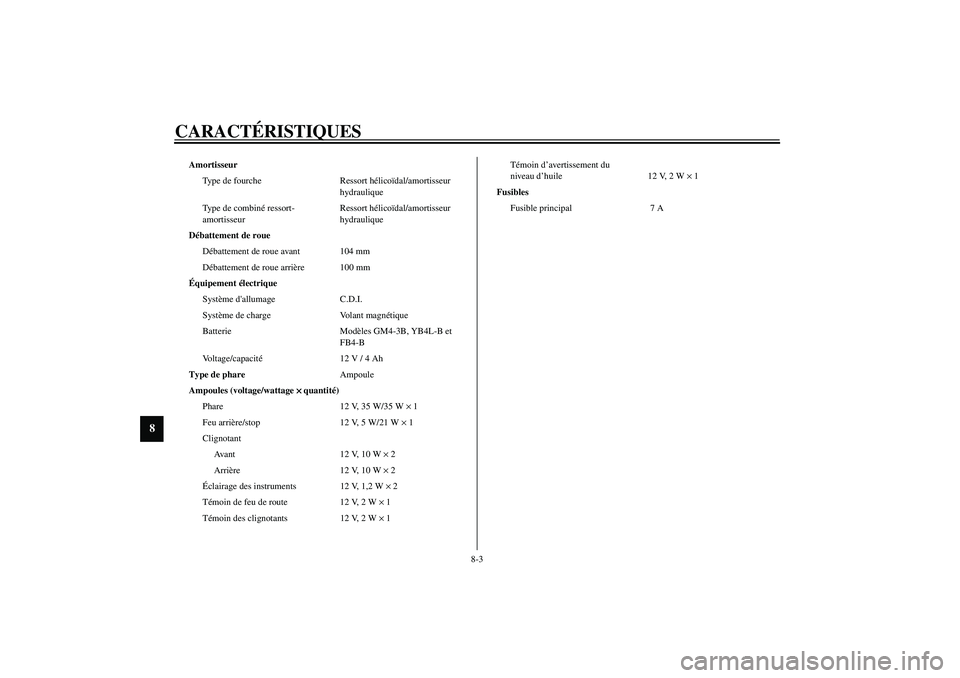 YAMAHA SLIDER 50 2003  Notices Demploi (in French) CARACTÉRISTIQUES
8-3
8
Amortisseur
Type de fourche Ressort hélicoïdal/amortisseur 
hydraulique
Type de combiné ressort-
amortisseurRessort hélicoïdal/amortisseur 
hydraulique
Débattement de rou