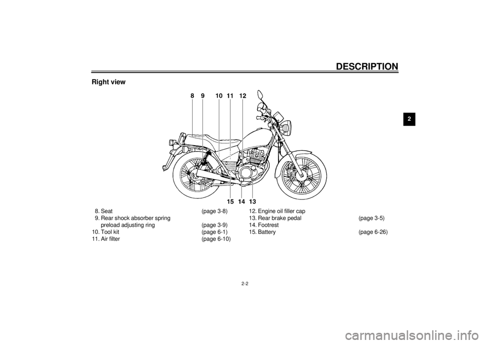 YAMAHA SR125 2000 User Guide DESCRIPTION
2-2
2
Right view8. Seat (page 3-8)
9. Rear shock absorber spring
preload adjusting ring (page 3-9)
10. Tool kit (page 6-1)
11. Air filter (page 6-10)12. Engine oil filler cap
13. Rear br YAMAHA SR125 2000 User Guide DESCRIPTION
2-2
2
Right view8. Seat (page 3-8)
9. Rear shock absorber spring
preload adjusting ring (page 3-9)
10. Tool kit (page 6-1)
11. Air filter (page 6-10)12. Engine oil filler cap
13. Rear br