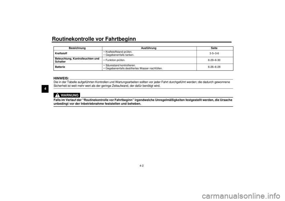 YAMAHA SR125 2000 Betriebsanleitungen (in German) Routinekontrolle vor Fahrtbeginn
4-2
4
HINWEIS:Die in der Tabelle aufgeführten Kontrollen und Wartungsarbeiten sollten vor jeder Fahrt durchgeführt werden; die dadurch gewonnene
Sicherheit ist weit YAMAHA SR125 2000 Betriebsanleitungen (in German) Routinekontrolle vor Fahrtbeginn
4-2
4
HINWEIS:Die in der Tabelle aufgeführten Kontrollen und Wartungsarbeiten sollten vor jeder Fahrt durchgeführt werden; die dadurch gewonnene
Sicherheit ist weit