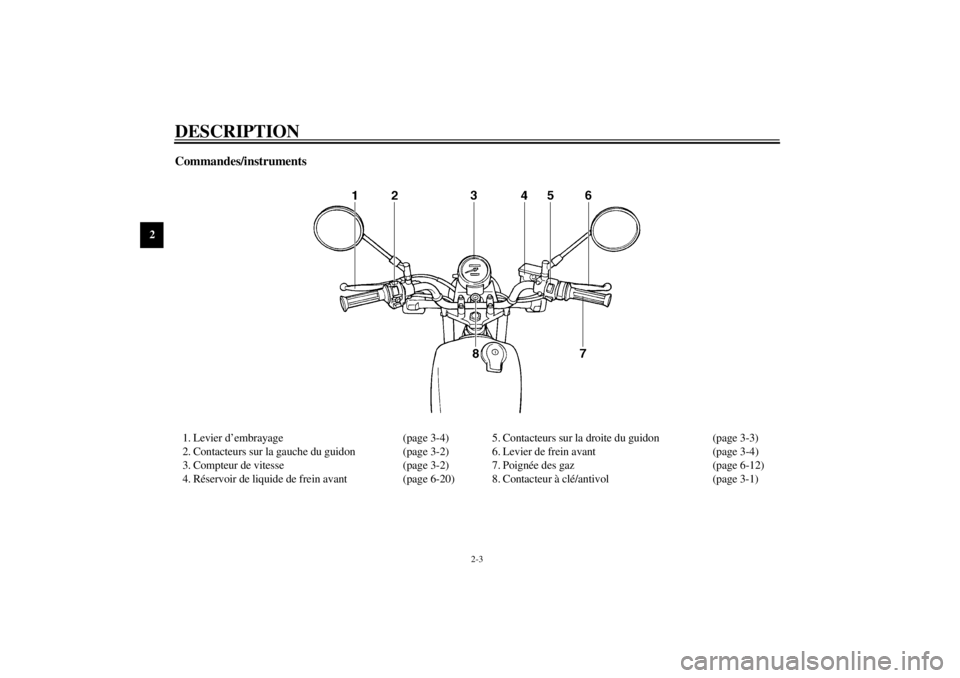 YAMAHA SR125 2000 Notices Demploi (in French) DESCRIPTION
2-3
2
Commandes/instruments1. Levier d’embrayage (page 3-4)
2. Contacteurs sur la gauche du guidon (page 3-2)
3. Compteur de vitesse (page 3-2)
4. Réservoir de liquide de frein avant (p YAMAHA SR125 2000 Notices Demploi (in French) DESCRIPTION
2-3
2
Commandes/instruments1. Levier d’embrayage (page 3-4)
2. Contacteurs sur la gauche du guidon (page 3-2)
3. Compteur de vitesse (page 3-2)
4. Réservoir de liquide de frein avant (p